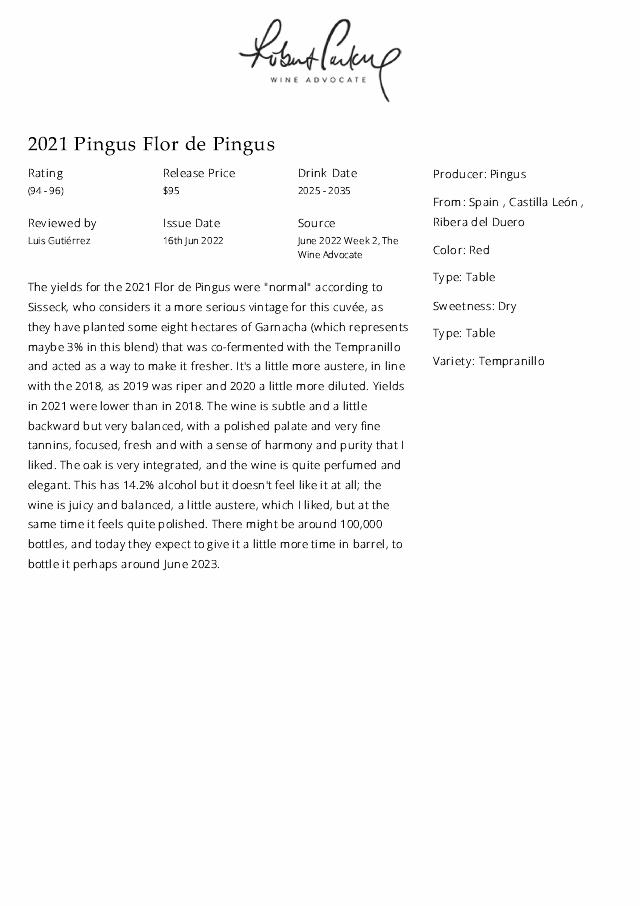 Rating of 2021 Flor de Pingus