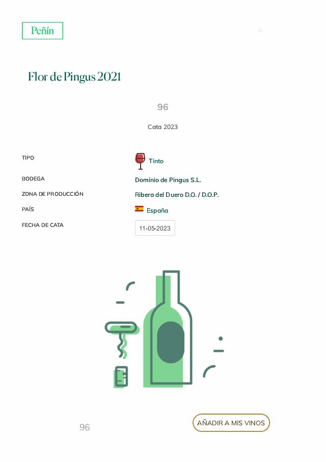 Rating of Flor de Pingus 2021